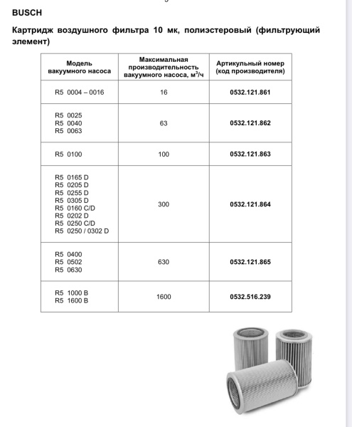 Таблица воздушных фильтров BUSCH